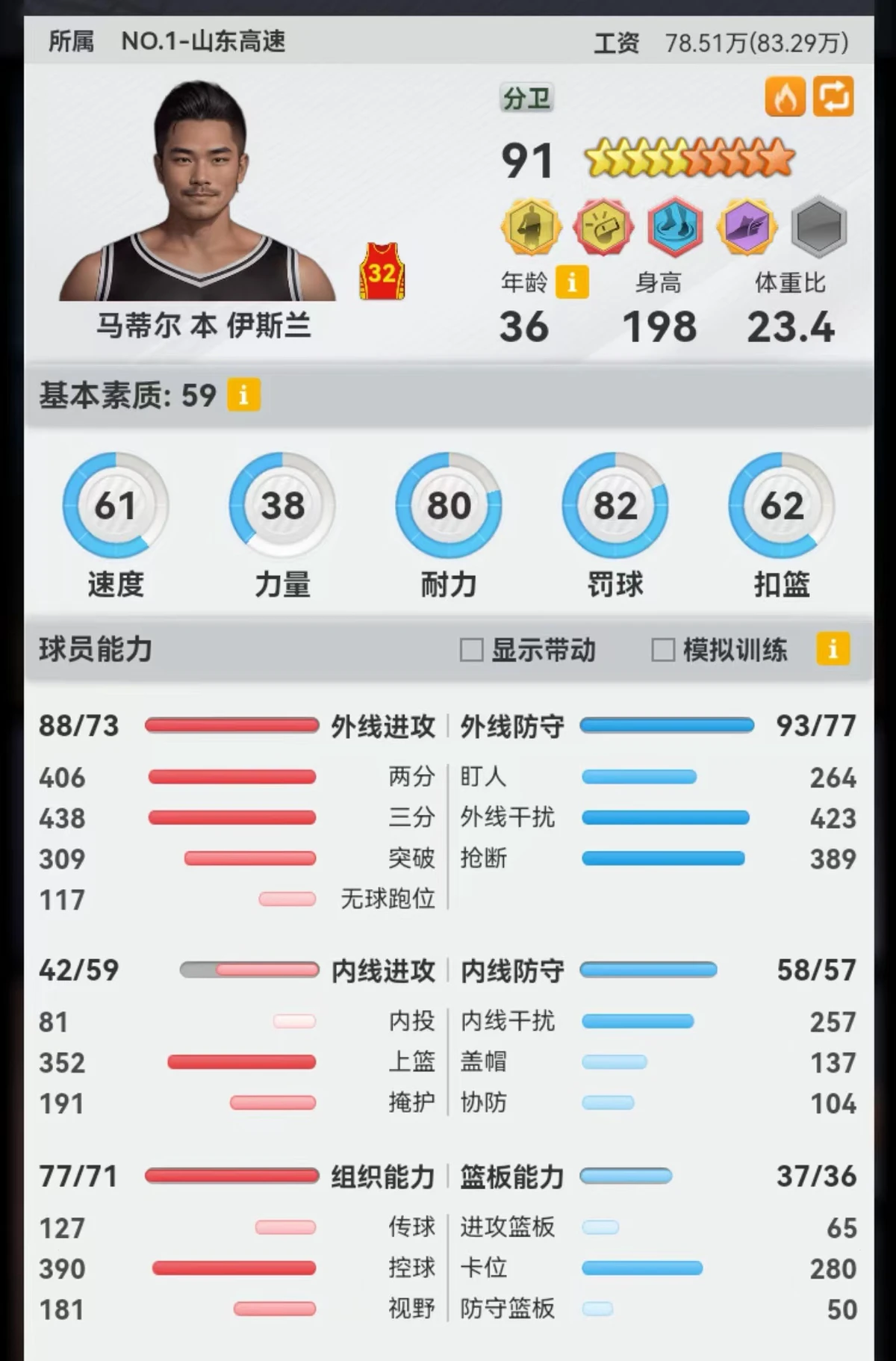 业余球员如何推广篮球训练技巧_0